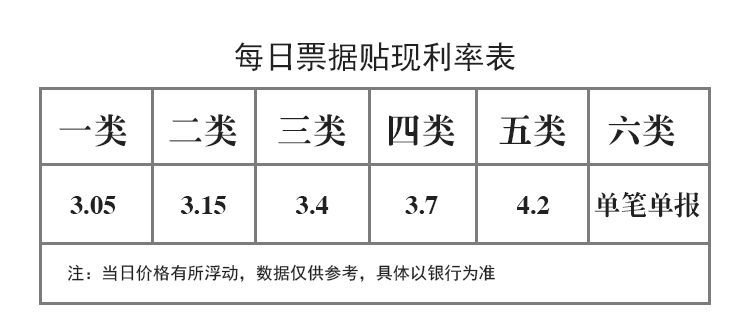 什么叫小微平台融资贷款？-第3张图片-牧野网