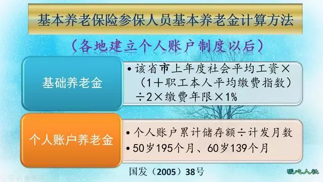 灵活就业养老保险和职工养老保险有什么不同吗？-第3张图片-牧野网