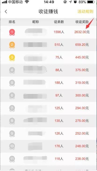 羊毛入门攻略助你越薅越多-第2张图片-牧野网