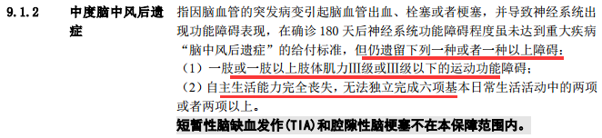 百年康惠保2020版保障责任怎么样？-第9张图片-牧野网