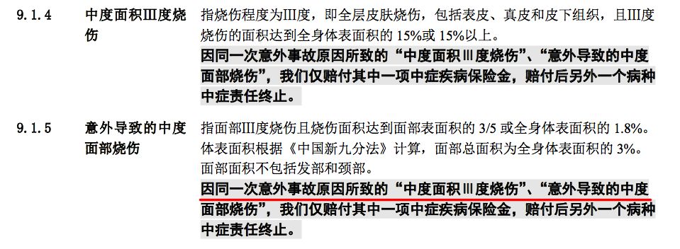 百年康惠保2020版保障责任怎么样？-第8张图片-牧野网