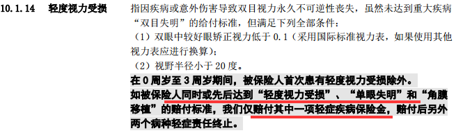 百年康惠保2020版保障责任怎么样？-第13张图片-牧野网