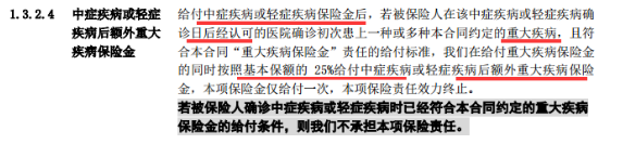 百年康惠保2020版保障责任怎么样？-第14张图片-牧野网