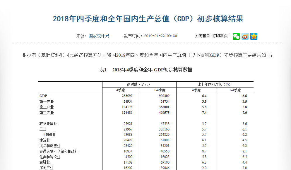 看懂财经新闻有什么好处？-第3张图片-牧野网