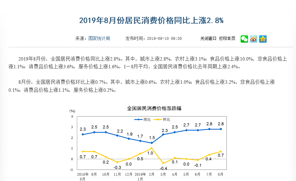 看懂财经新闻有什么好处？-第4张图片-牧野网