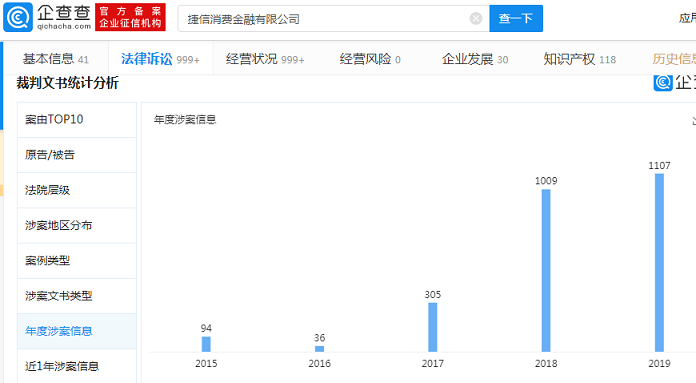 网贷平台说要起诉我，是吓唬人还是真的？-第1张图片-牧野网