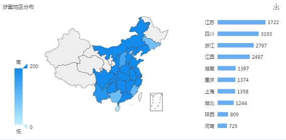 网贷平台说要起诉我，是吓唬人还是真的？-第4张图片-牧野网
