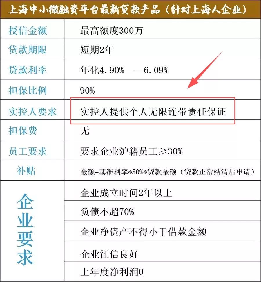 “担保连责”是什么？担保人需要承担的责任都有哪些？-第1张图片-牧野网