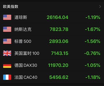四季度可否继续关注黄金？-第6张图片-牧野网