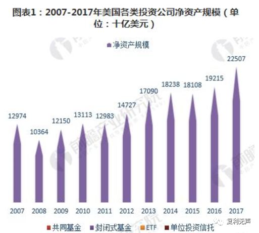 为什么要投资宽基指数基金？宽基指数有什么特点？-第1张图片-牧野网