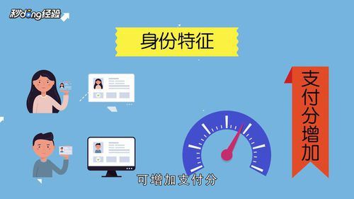 微信支付分正式上线，怎样提高分数，到底有什么用？-第3张图片-牧野网