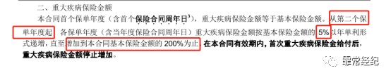 长重疾保额保险能否抗通胀？-第4张图片-牧野网