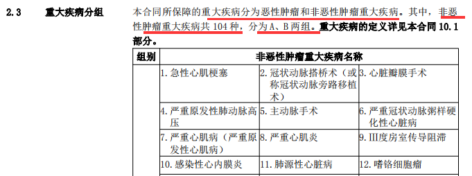 信泰人寿恒泰无忧重疾险保障怎么样？-第6张图片-牧野网