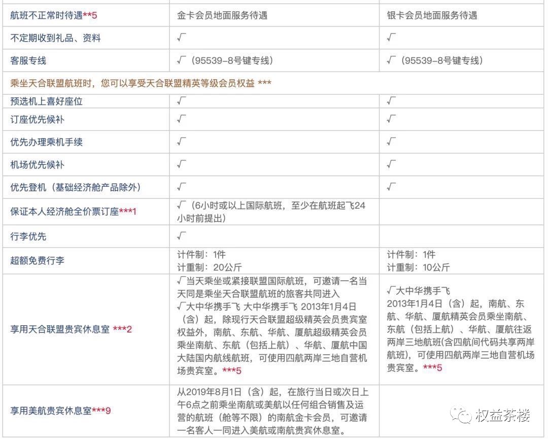 免费的南航金卡到底如何使用？-第7张图片-牧野网