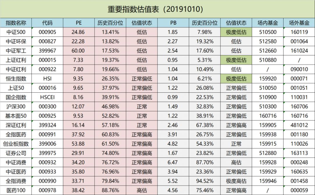 破产传闻频发，汽车行业到底怎么了？-第6张图片-牧野网