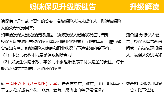 【紧急通知】复星联合系重疾健告即将全面收紧！-第6张图片-牧野网