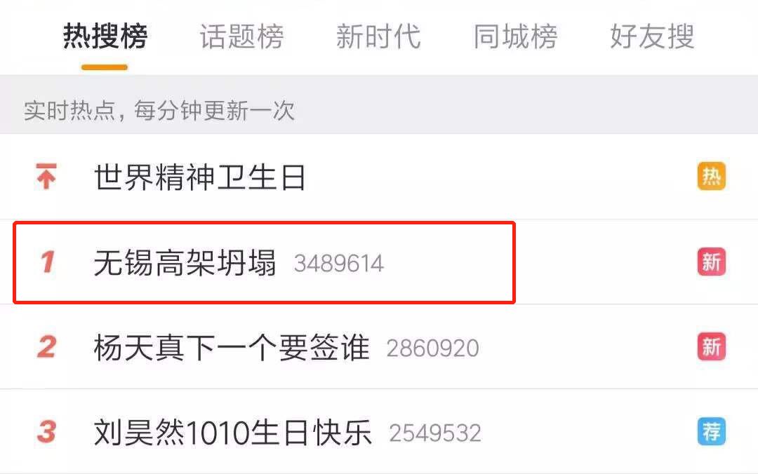 无锡高架桥倒塌3死2伤，这种情况意外险会赔吗？-第2张图片-牧野网