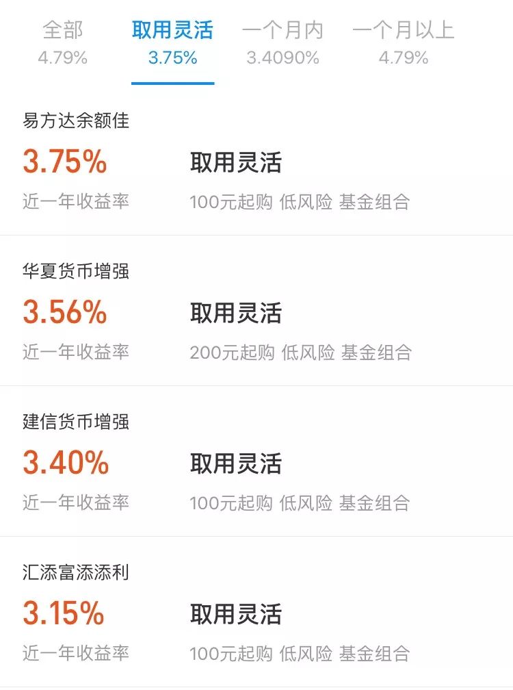 支付宝余额佳收益3%-4%，你会不会买？-第1张图片-牧野网
