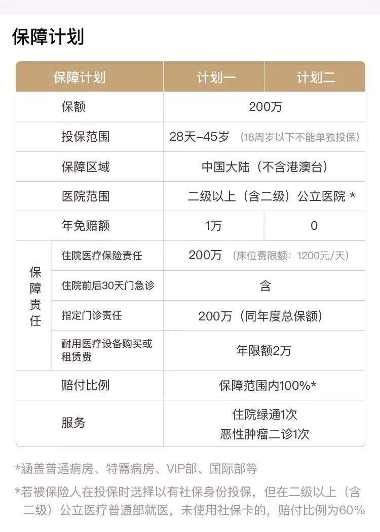 安康（特需版）医疗险有啥保障服务？-第4张图片-牧野网