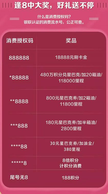 星巴克喝一杯倒一杯，还有抽奖&无损得好利来券-第1张图片-牧野网