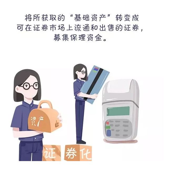 浅谈未来商业保理模式下，可融资的渠道有哪些？-第5张图片-牧野网