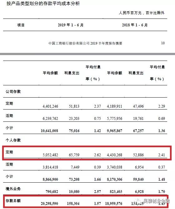 微信上线“银行储蓄”，三年期利率3.85%-第5张图片-牧野网