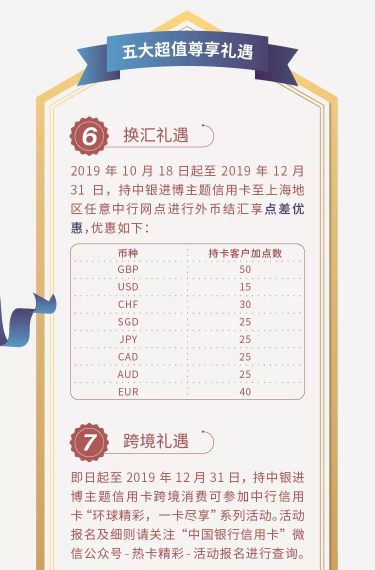 中行进博会主题卡开卡即撸2份开卡礼-第5张图片-牧野网