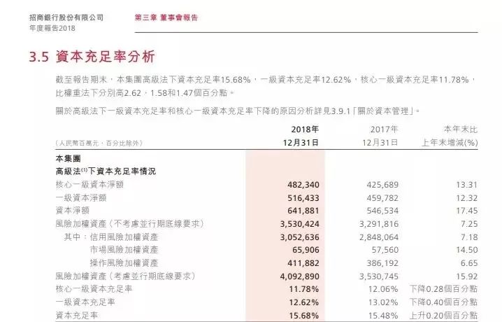 年化收益4%，这款类活期产品太难得了！-第8张图片-牧野网