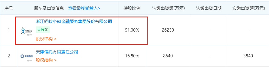 支付宝余额宝收益挑战怎么玩才能瓜分1000万红包？-第17张图片-牧野网