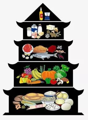 肠息肉、胃息肉、胆息肉、鼻息肉到底哪个该切除？-第5张图片-牧野网
