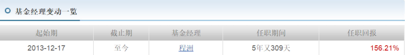 一年赚26%，6年赚156%！这位基金老司机有啥投资秘诀？-第2张图片-牧野网