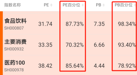一年赚26%，6年赚156%！这位基金老司机有啥投资秘诀？-第13张图片-牧野网
