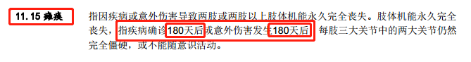 重疾险理赔条件是怎样的？-第4张图片-牧野网