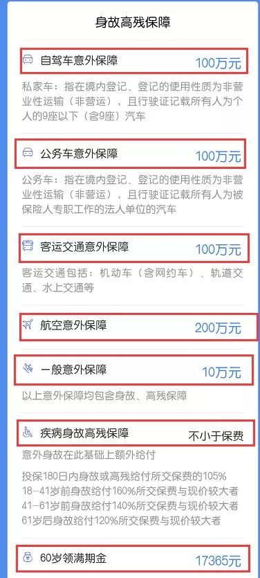 意外险和重疾险要注意什么？-第6张图片-牧野网