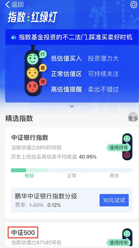 定投指数基金应该买什么？怎么买？-第6张图片-牧野网