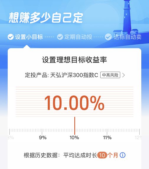 定投指数基金怎么卖？-第2张图片-牧野网