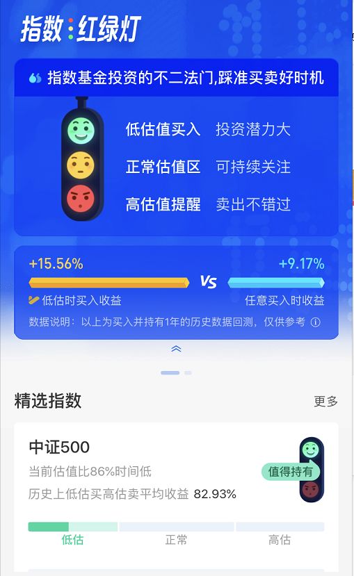 定投指数基金怎么卖？-第5张图片-牧野网