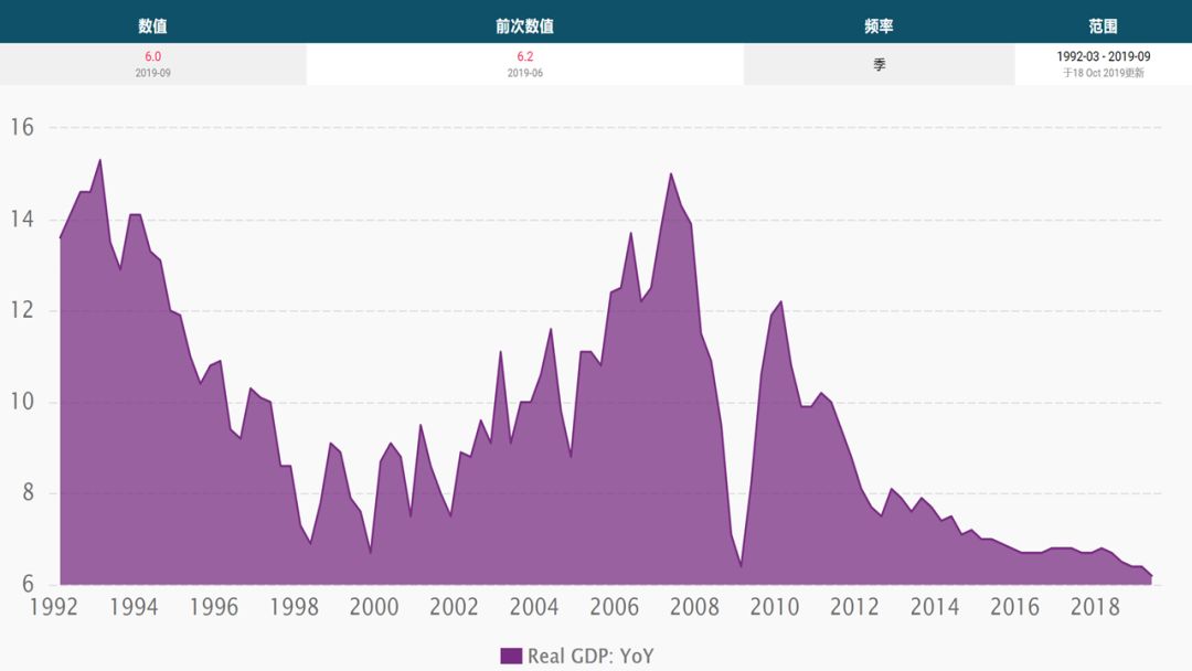 为什么我要劝你现在买年金险？-第3张图片-牧野网