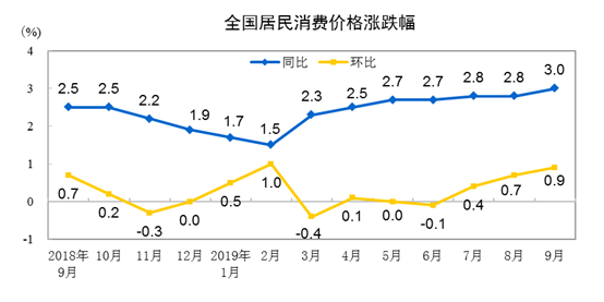 为什么我要劝你现在买年金险？-第7张图片-牧野网