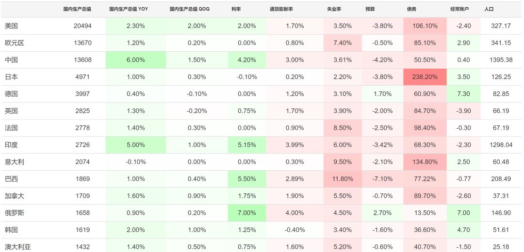 为什么我要劝你现在买年金险？-第9张图片-牧野网