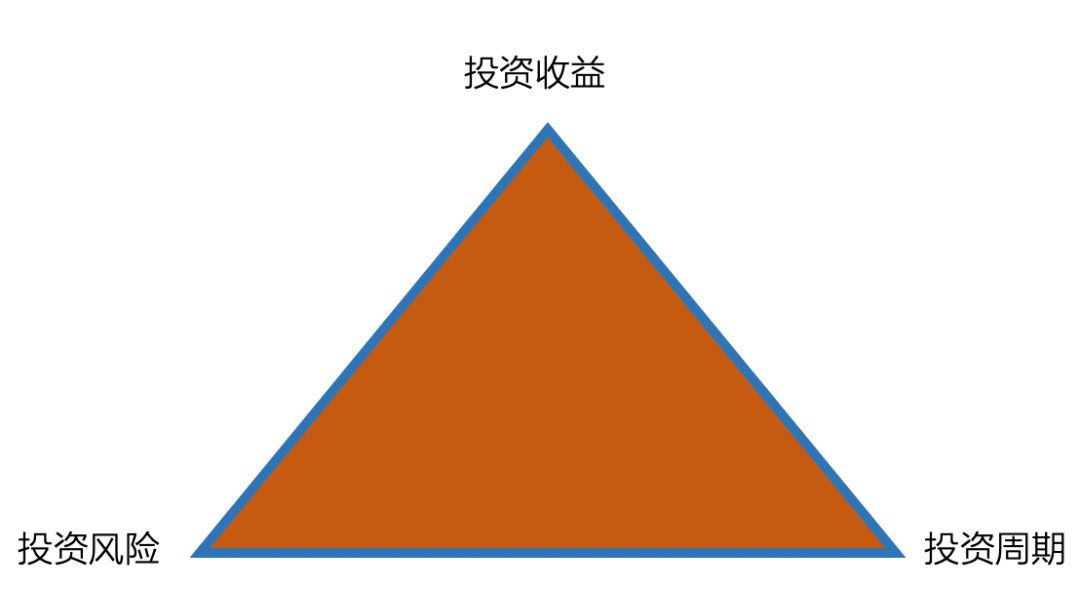 养老不愁需要攒多少钱?-第1张图片-牧野网 养老不愁需要攒多少钱?-第1张图片-牧野网