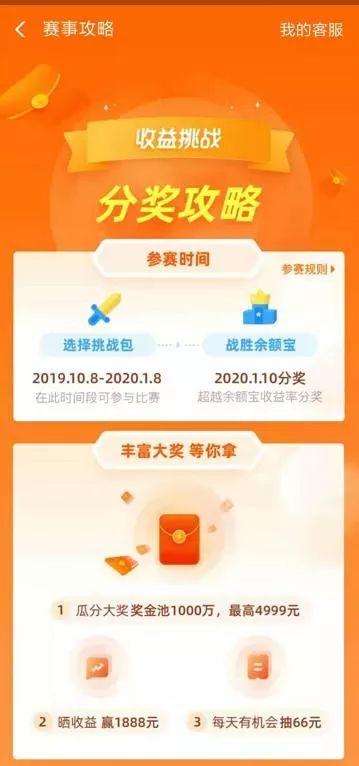 有点意思，蚂蚁金服上线“收益挑战”-第4张图片-牧野网