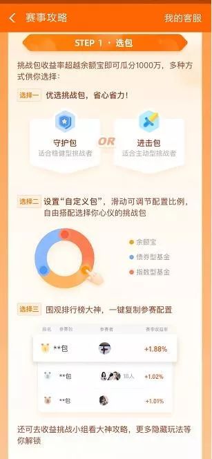 有点意思，蚂蚁金服上线“收益挑战”-第5张图片-牧野网