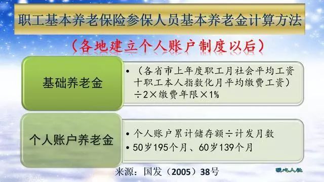法定退休年龄，应该什么时间办理退休？需要注意什么？