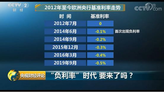 为何降低预定利率上限？预定利率降低后，年金险还值得买吗?-第3张图片-牧野网