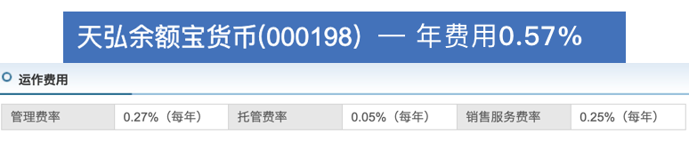 余额佳和余额宝有啥区别？余额佳应该怎么配置？-第13张图片-牧野网
