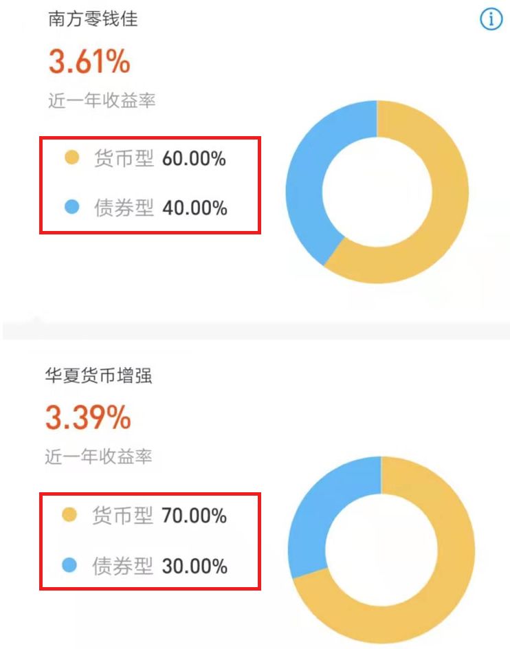 余额佳和余额宝有啥区别？余额佳应该怎么配置？-第19张图片-牧野网