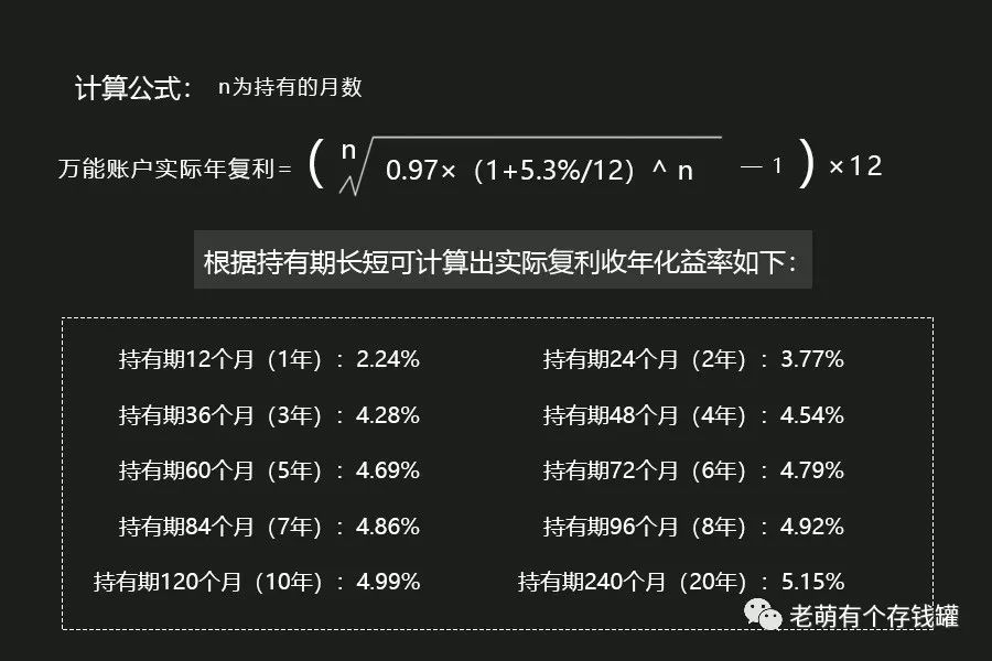 鑫尊宝和聚财宝万能账户利率都有5%以上吗？-第4张图片-牧野网
