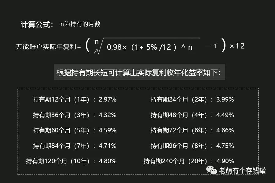 鑫尊宝和聚财宝万能账户利率都有5%以上吗？-第5张图片-牧野网