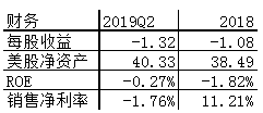 REITs标的怎么选择和估值？-第1张图片-牧野网